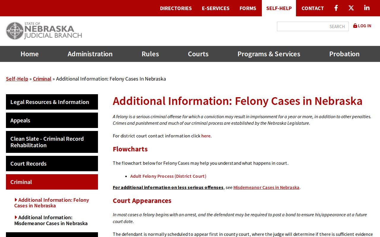 Keya Paha County arrest warrant lookup felony guidance