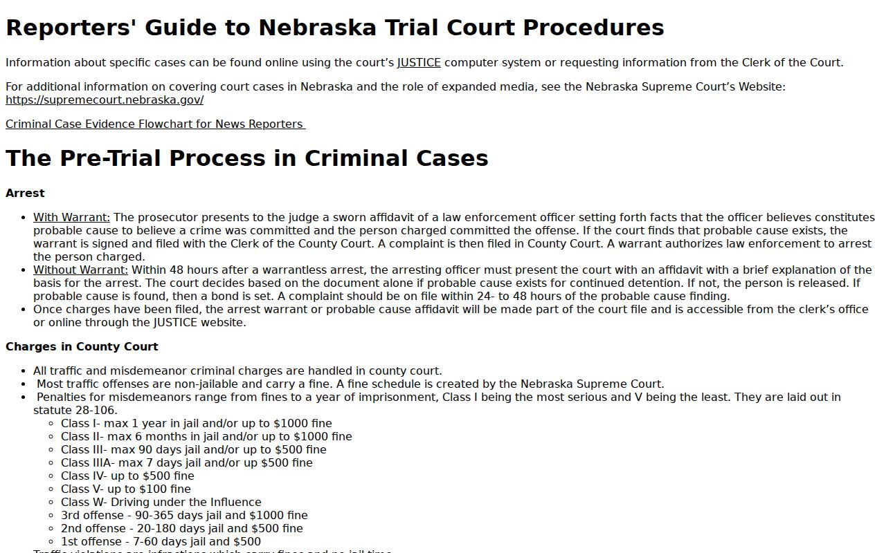 Keya Paha County arrest warrant lookup official warrant process